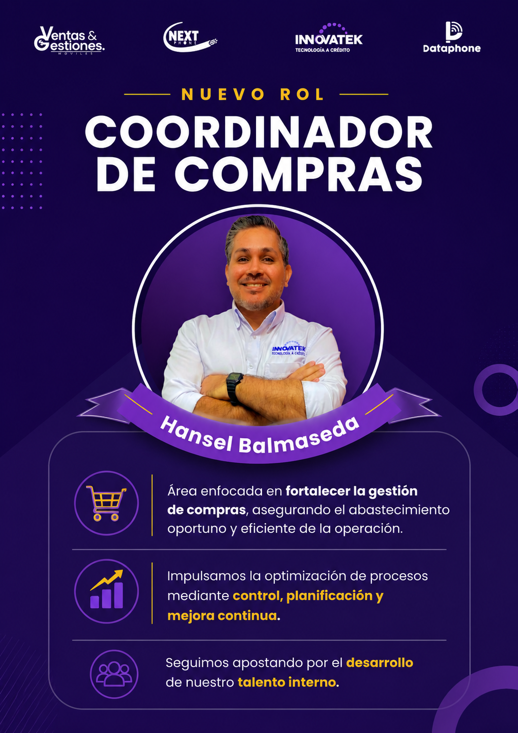 Coordinador de Compras